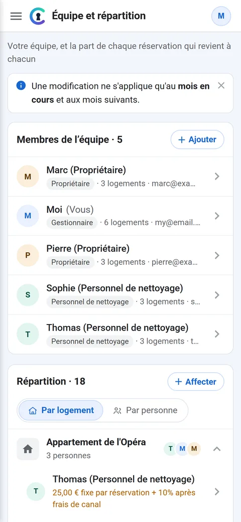 Équipe et répartition sur téléphone : les membres et la part de chacun